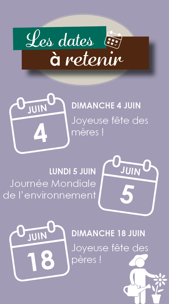 L'agenda du Jardinier de Juin | Jardin | Actualités